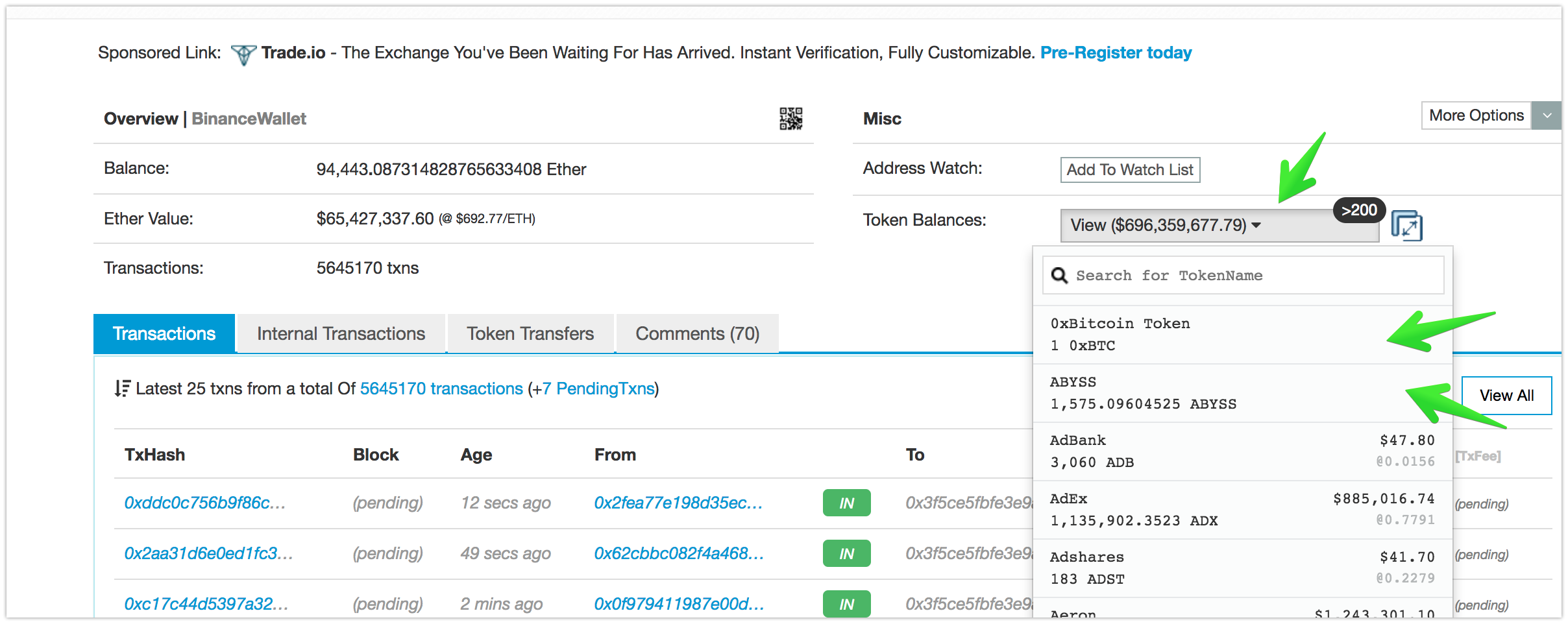 Vi ETH san Binance