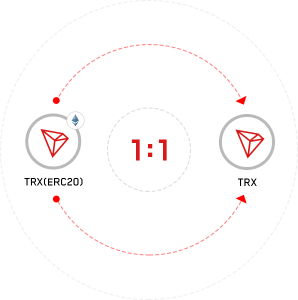 Blockchain 3 tỉ đô của TRON sẽ bắt đầu hoán đổi token từ ngày hôm nay