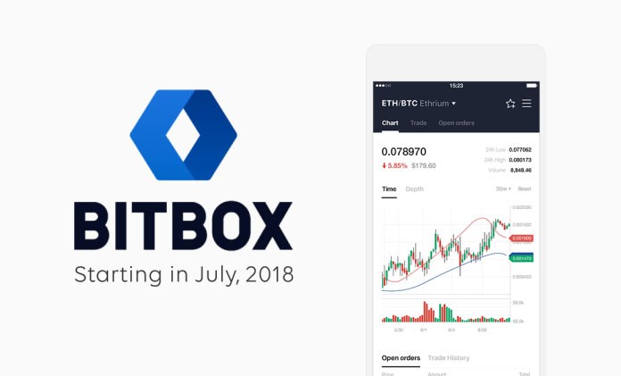 BitBox LINE