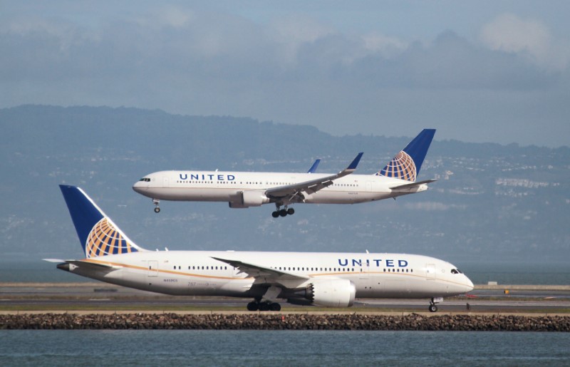 United Airlines Flies in Q3 Results Beat as Travel Activity Continues to Improve