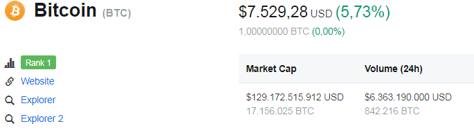 Tiendientu.org Bỏ xa Tom Lee, nhà đầu tư tỷ phú Marc Lasry mạnh tay dự báo giá Bitcoin 4