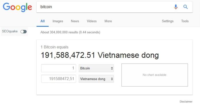 Bitcoin