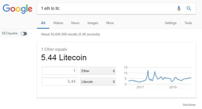 Litecoin