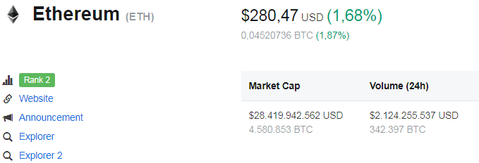 Ted Rogers Các Altcoin rất có thể phải đối mặt với sự kiện tuyệt chủng hàng loạt 3