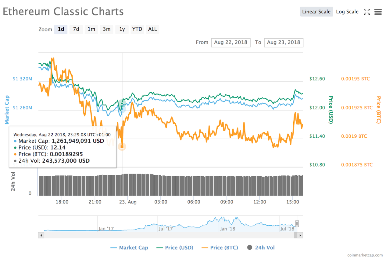 thi-truong-chim-trong-sac-do-sau-khi-cac-bitcoin-etf-bi-tu-choi-trung-quoc-dua-ra-cac-bien-phap-chong-tien-ma-hoa-moi