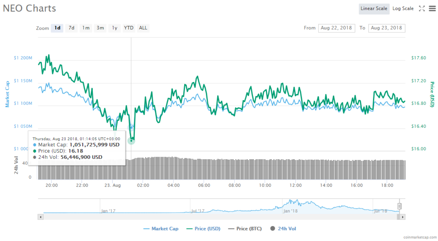 thi-truong-chim-trong-sac-do-sau-khi-cac-bitcoin-etf-bi-tu-choi-trung-quoc-dua-ra-cac-bien-phap-chong-tien-ma-hoa-moi