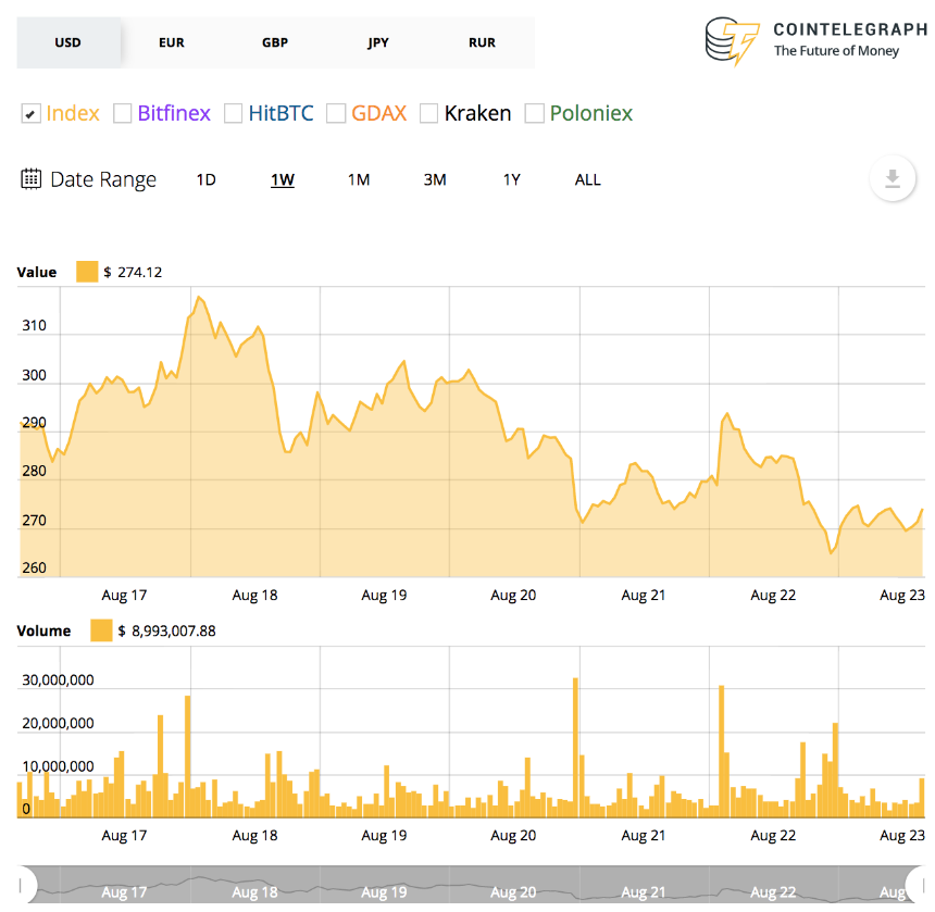 thi-truong-chim-trong-sac-do-sau-khi-cac-bitcoin-etf-bi-tu-choi-trung-quoc-dua-ra-cac-bien-phap-chong-tien-ma-hoa-moi