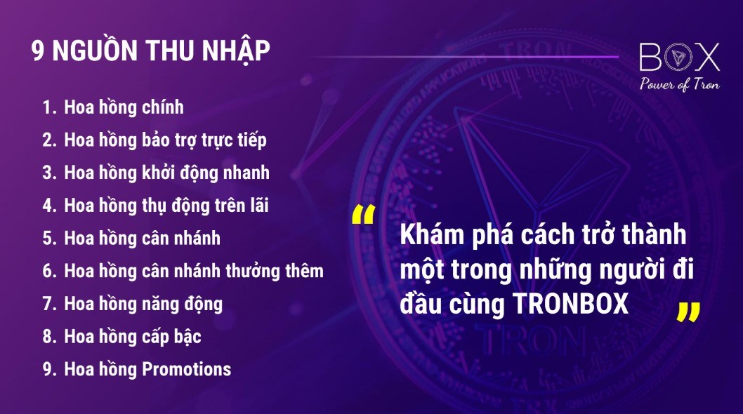 Ứng dụng 