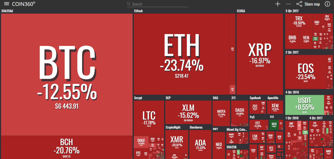 goldman sachs tu bo giao dich bitcoin