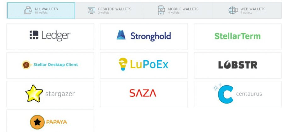 Lưu trữ Stellar Lumens (XLM) ở đâu?