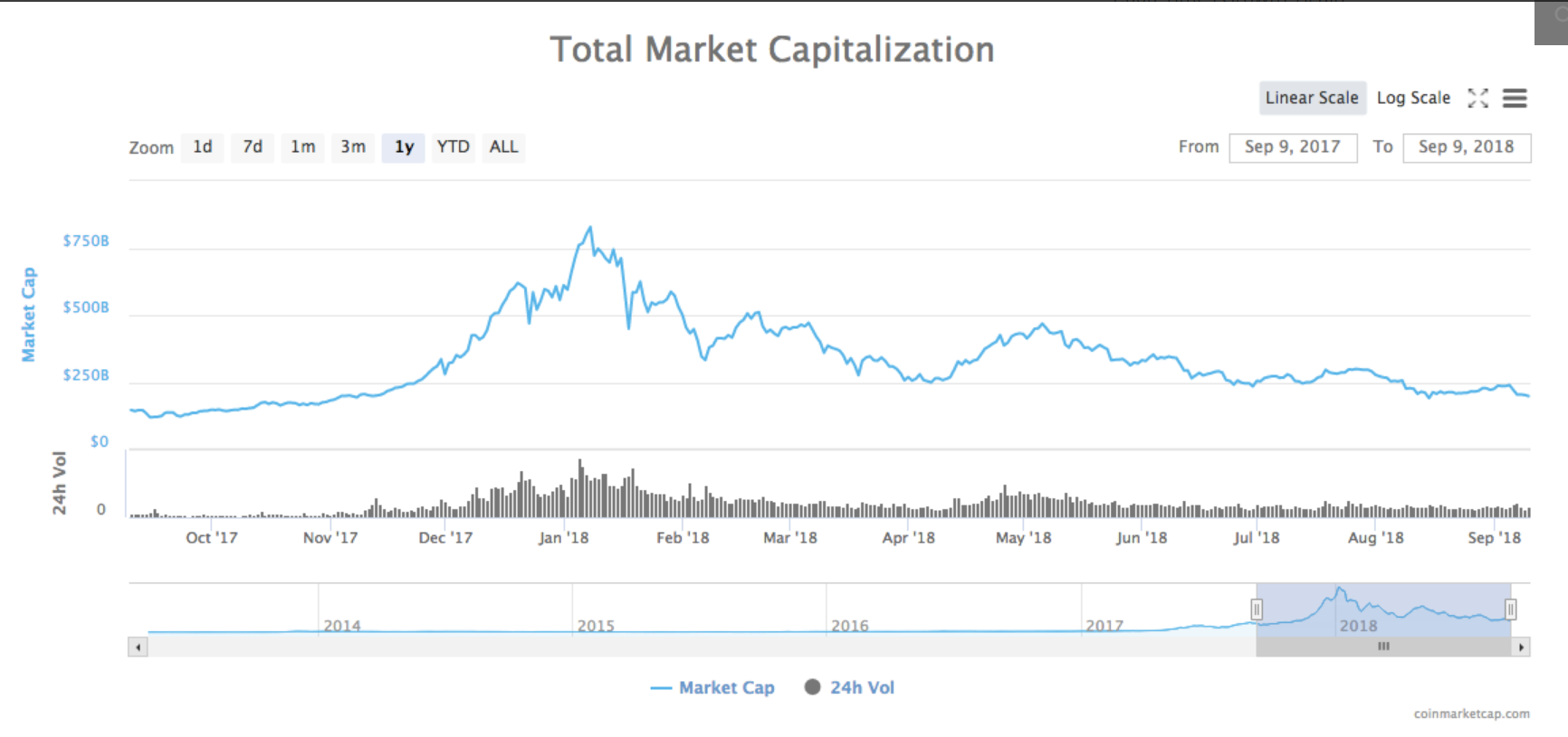 vitalik-buterin-het-co-hoi-de-tang-1-000-lan-roi-anh-em-oi