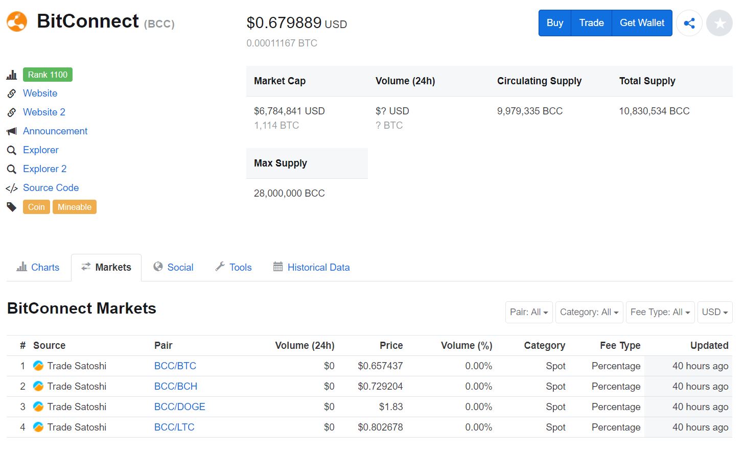 BitConnect vẫn chưa bị xoá khỏi Coinmarketcap