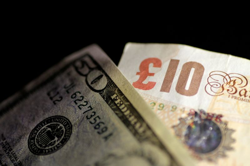 Sterling climbs as dollar rally wanes