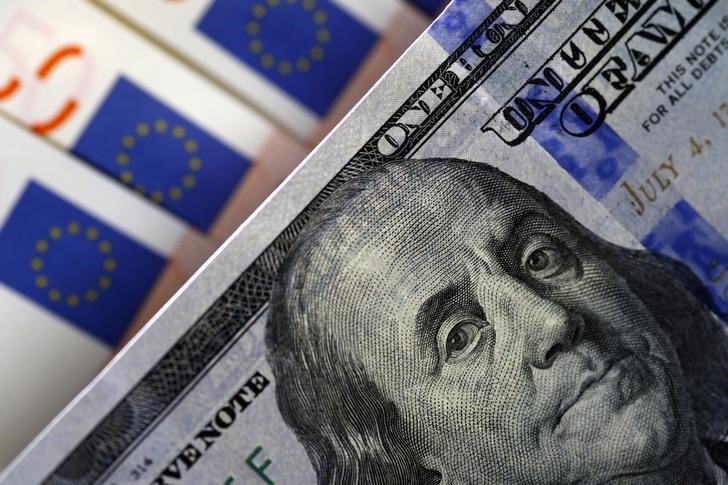 EUR/USD remains hesitant in front of key obstacle, ING fears a drop to 1.02 tomorrow