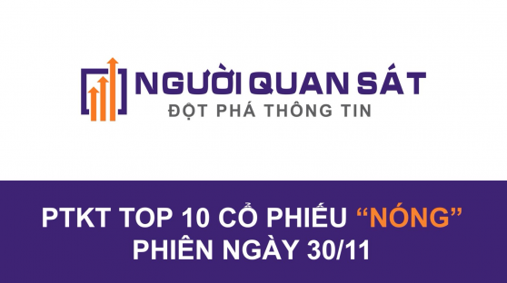 Phân tích kỹ thuật Top 10 cổ phiếu 