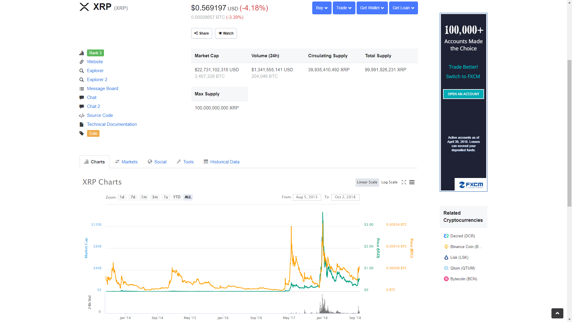 Giải pháp thanh toán xRapid của Ripple hiện đã có thể được sử dụng trong thương mại