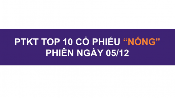 Phân tích kỹ thuật Top 10 cổ phiếu 