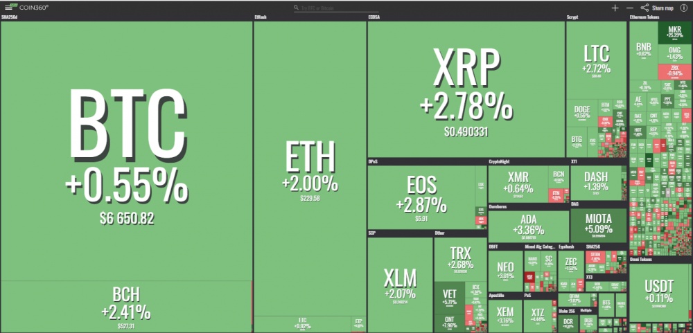 gia bitcoin hom nay 910 mo hinh pha vo kinh dien theo mati greenspan