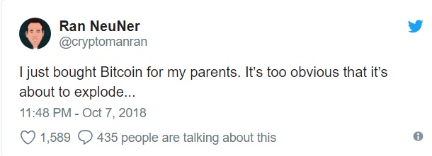 Bình luận của Ran Neuner về bitcoin trên Twitter
