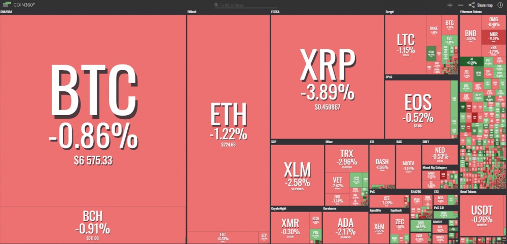 gia bitcoin hom nay 1110 canh bao cua imf ve bitcoin va tien ky thuat so