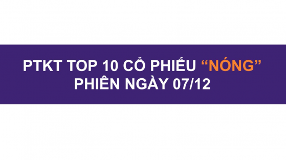 Phân tích kỹ thuật Top 10 cổ phiếu 