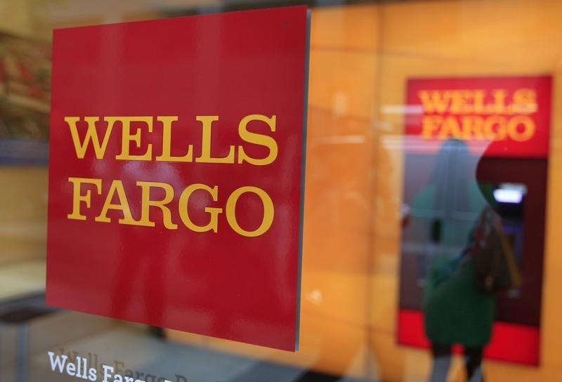 Wells Fargo upgrades software stocks as macro will start to favor high-growth firms