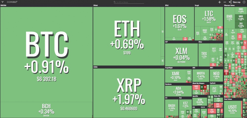 gia bitcoin hom nay 211 2 nhan vat bo muc gia muc tieu 50000 cho cuoi nam