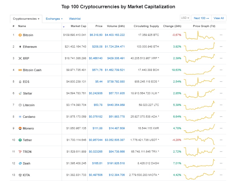 gia bitcoin hom nay 511 ngay phan xet cua 9 quy etf bitcoin