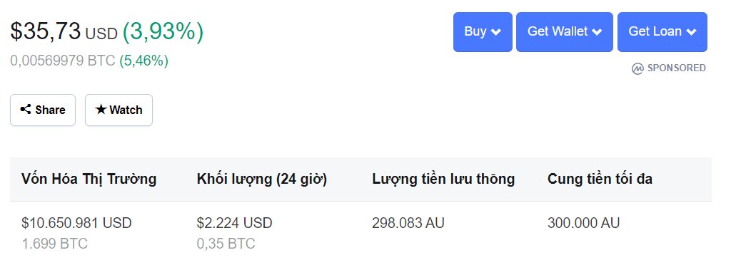 Giá đã có sự suy giảm khi tấn công 51% xảy ra