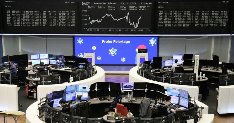 European shares end higher on China recovery optimism