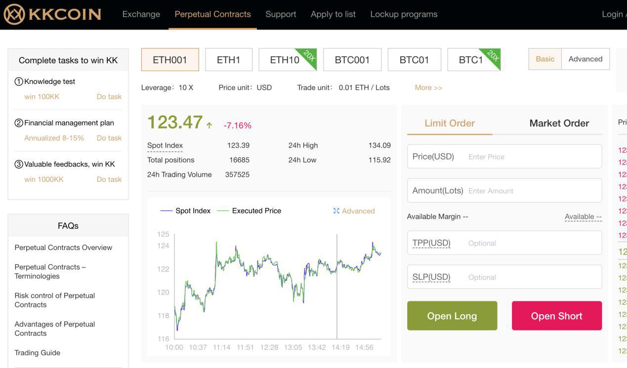 sàn giao dịch kkcoin