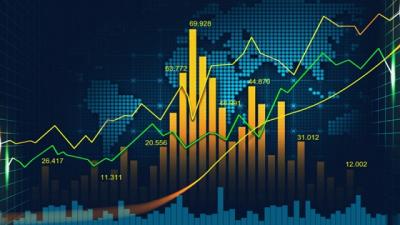 Thị phần môi giới phái sinh năm 2022 ít biến động