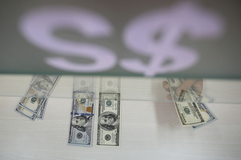Vì sao đồng đô la Mỹ mạnh lên lại có hại cho 'phần còn lại của thế giới'
