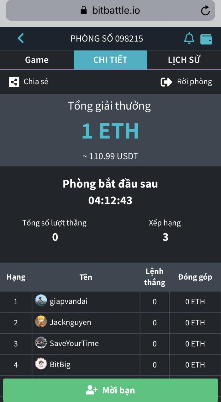 Bitbattle là gì