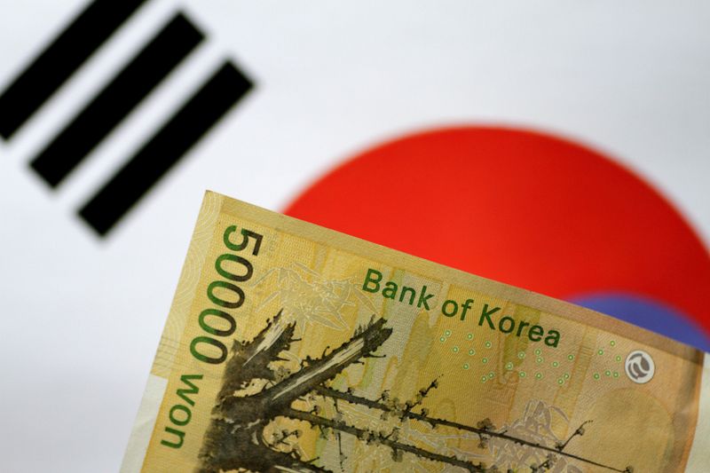 Bank of Korea raises interest rates by 25 bps, as expected
