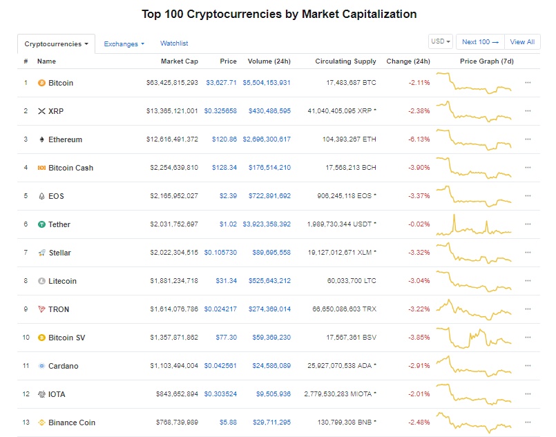 gia bitcoin hom nay 161 sec lai doi ngay quyet dinh ve qui etf