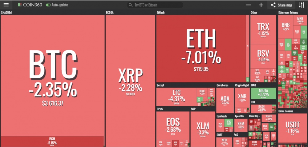 gia bitcoin hom nay 161 sec lai doi ngay quyet dinh ve qui etf