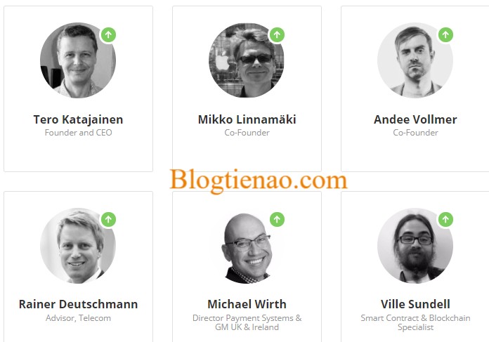 dentcoin-team