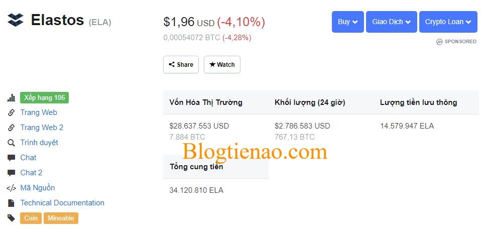 elastos-ty-gia