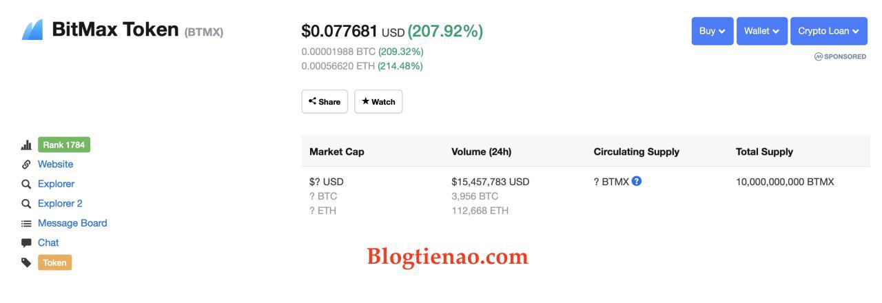 Bitmax Token BMTX là gì