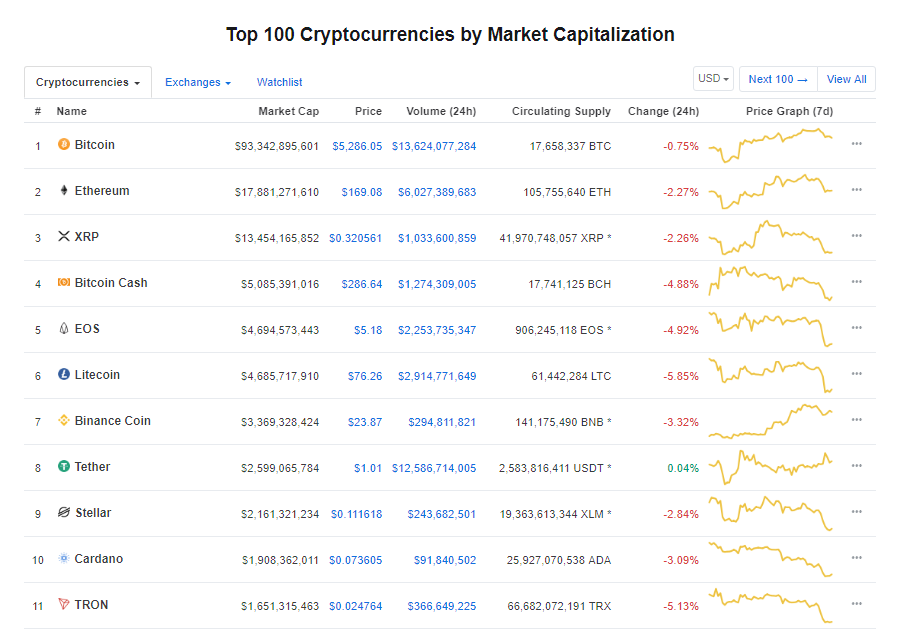 Giá bitcoin hôm nay (22/4) đột ngột giảm, có tin vui cho những người khai thác bitcoin - Ảnh 3.