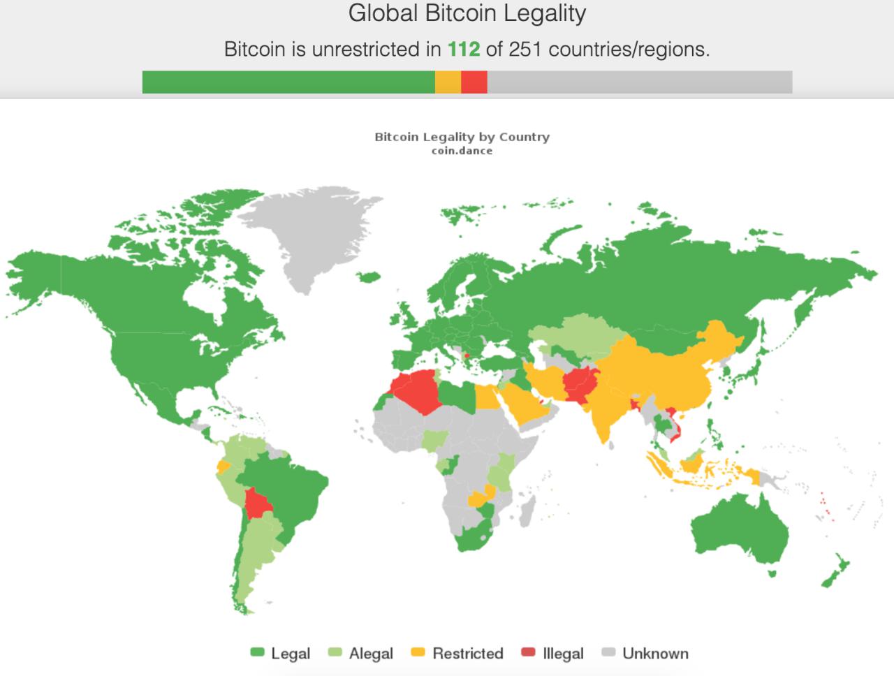 Tính Hợp Pháp Của Bitcoin Trên Thế Giới