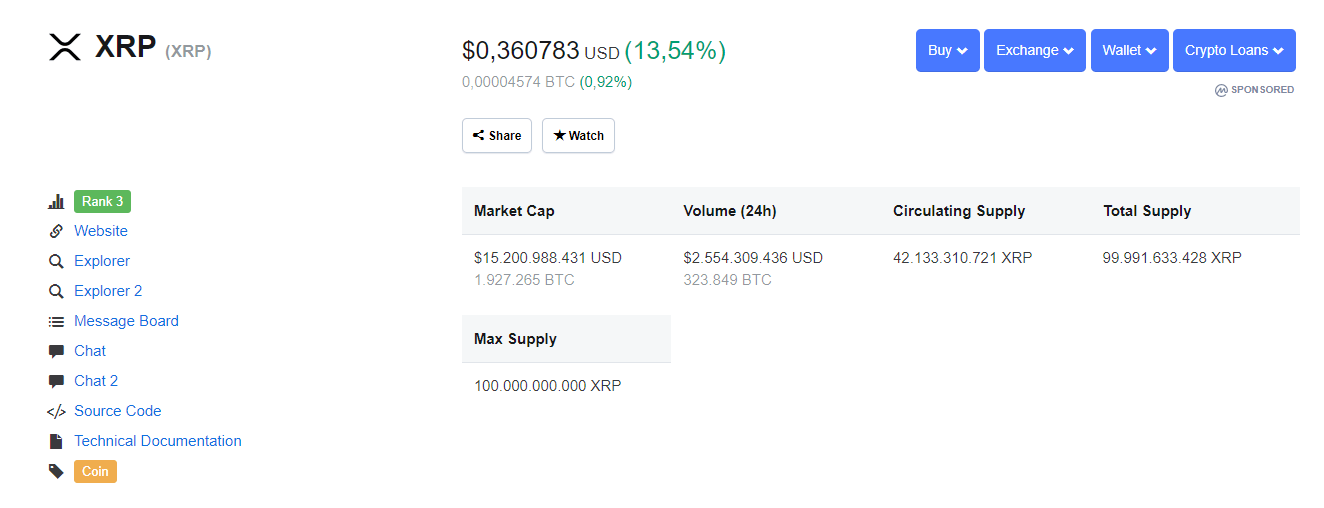 Coinbase mở giao dịch XRP cho người dùng New York, giá tăng mạnh