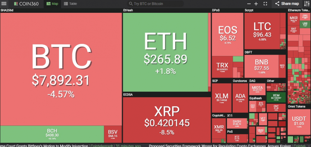 Vi sao gia Bitcoin tang vun vut? hinh anh 1
