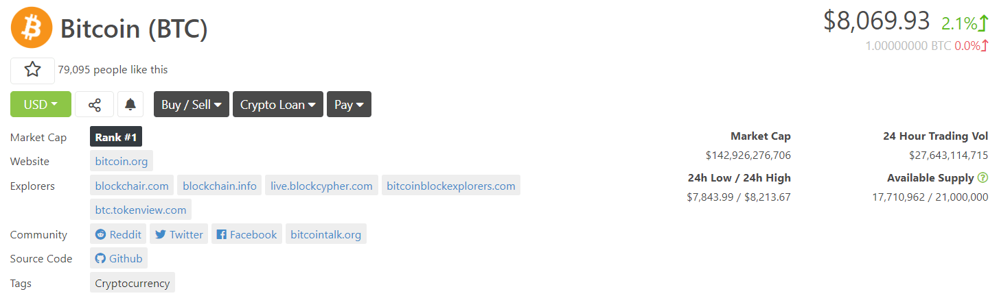tiendientu.org-gui-va-nhan-bitcoin-tren-whatsapp[2]