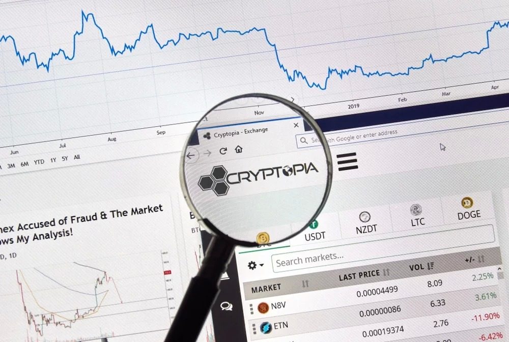 Hacker Cryptopia có thể đang bắt đầu tẩu tán coin lên các sàn giao dịch