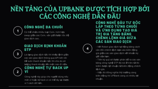 up bank, upbank token, tiendientu, tiền điện tử