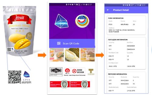 Người dùng chỉ mất 5 giây để truy xuất thông tin về nguồn gốc sản phẩm.