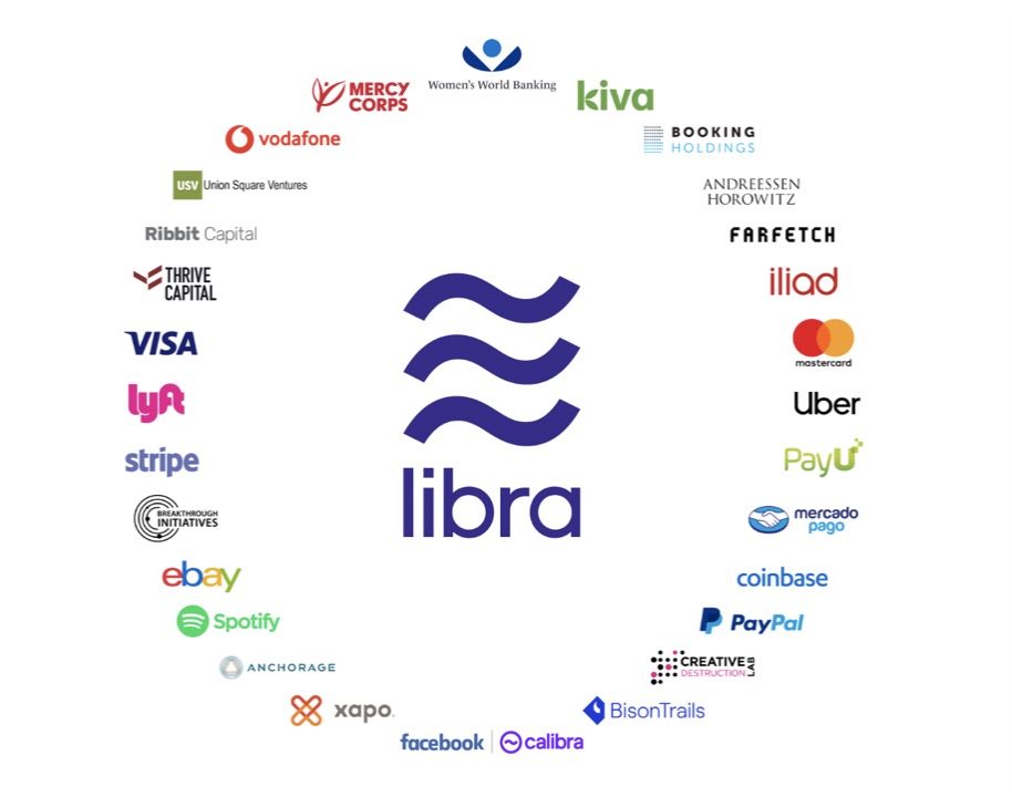 Stablecoin Libra là gì? 