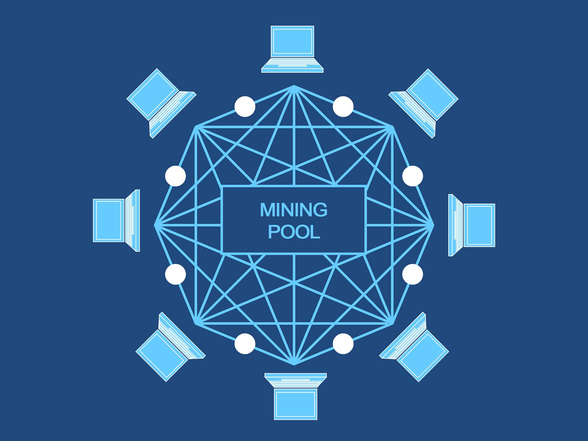 Chỉ số hash rate của Bitcoin chạm ngưỡng kỉ lục mọi thời đại trong tuần qua
